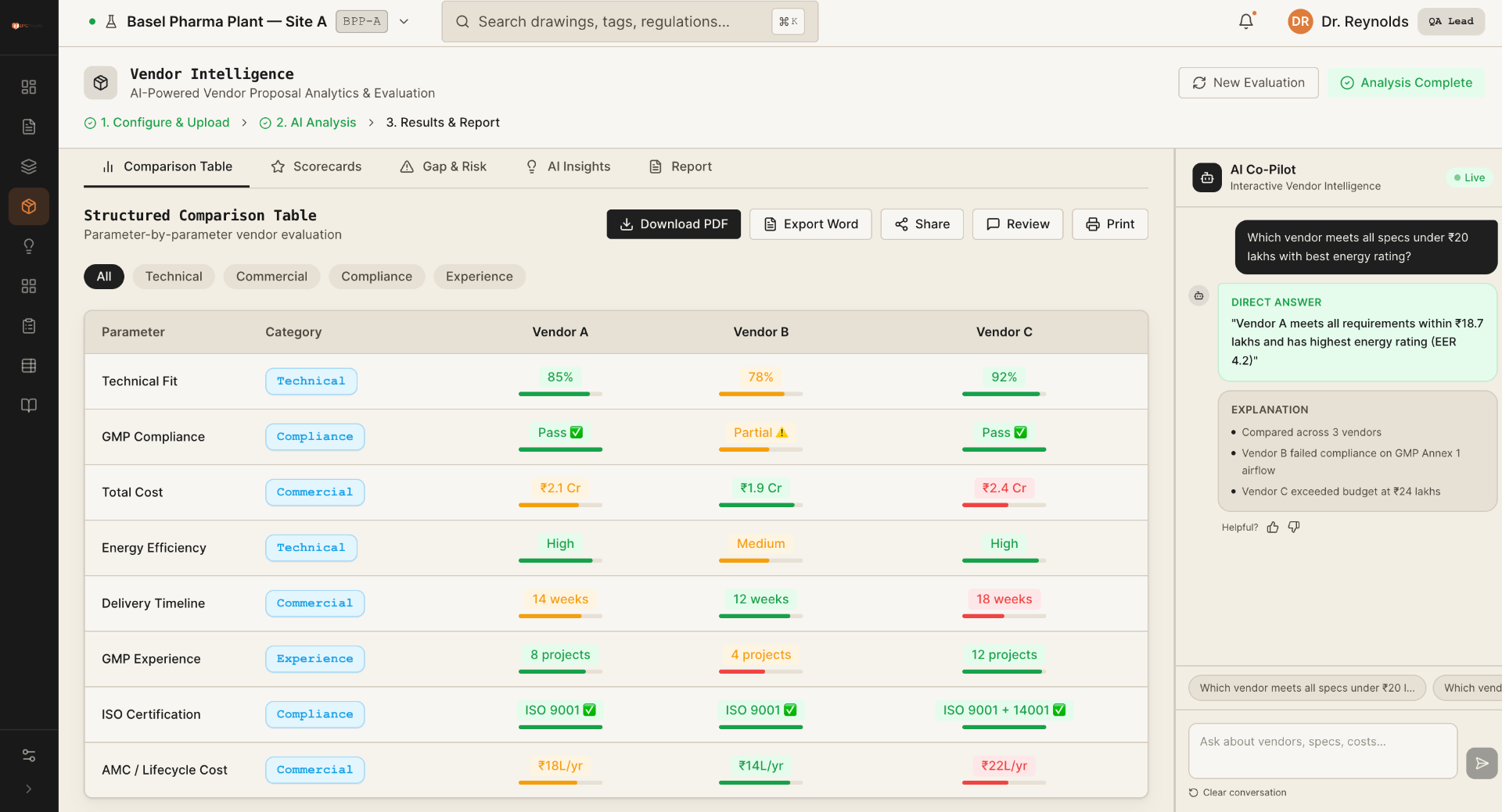 Vendor Intelligence