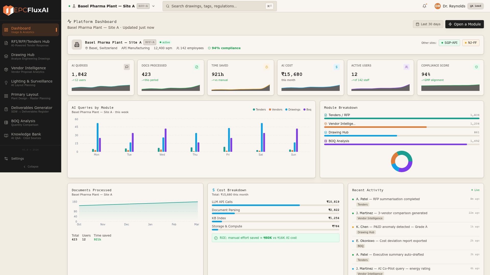 EPC FluxAI Dashboard